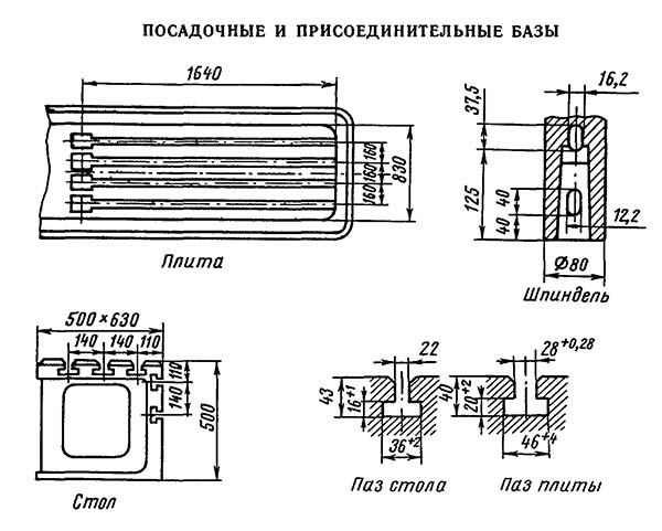 Посадочні та приєднувальні бази свердлувального радіального верстата 2м55 Посадочні та приєднувальні бази свердлувального радіального верстата 2м55